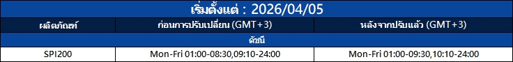 แจ้งเตือนการปรับเปลี่ยนการซื้อขาย